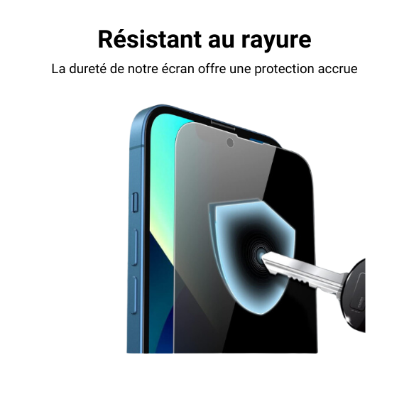 Ecran anti-espion pour iPhone